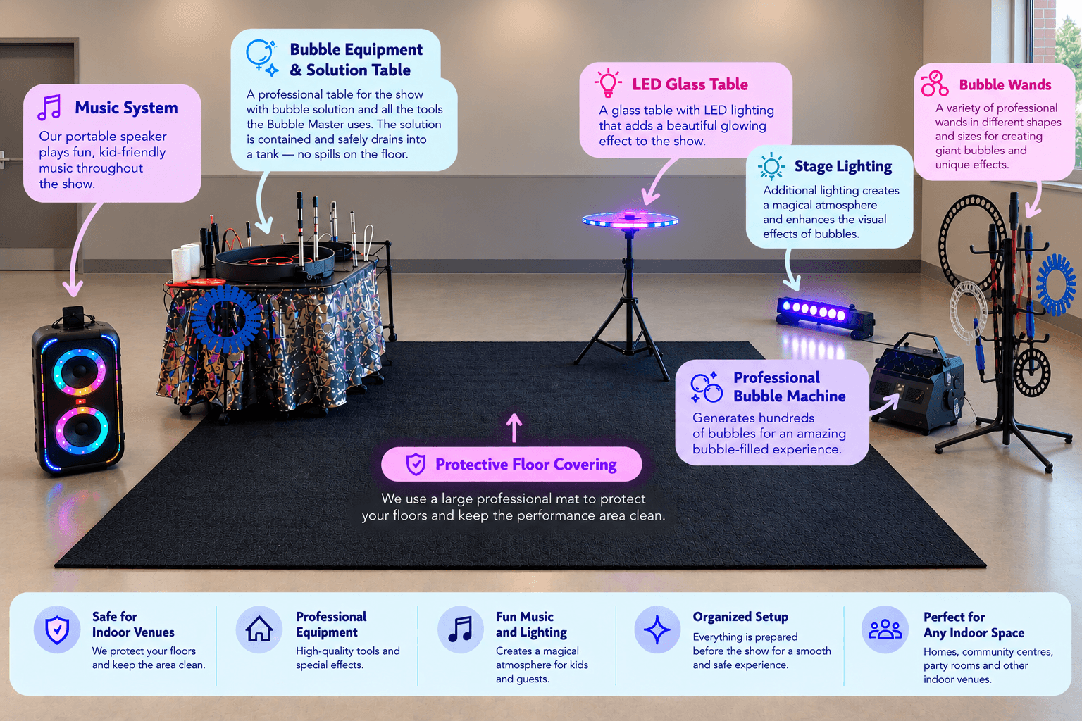 Indoor Bubble Show setup with professional equipment and protective floor covering